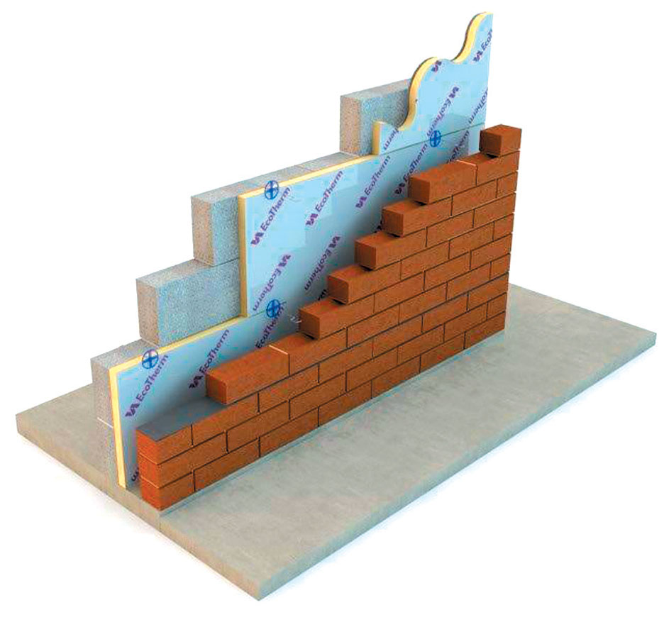 Cavity Wall Insulation