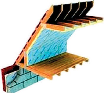 Pitched Roof and Floor Insulation