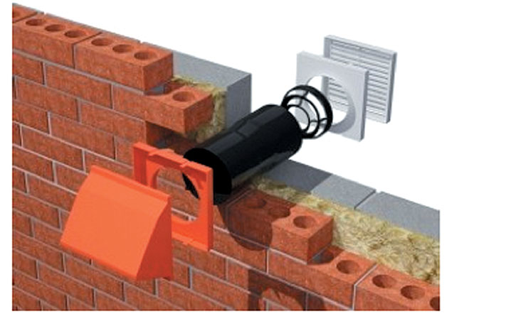 Aero Core Anti-Draught Ventilators