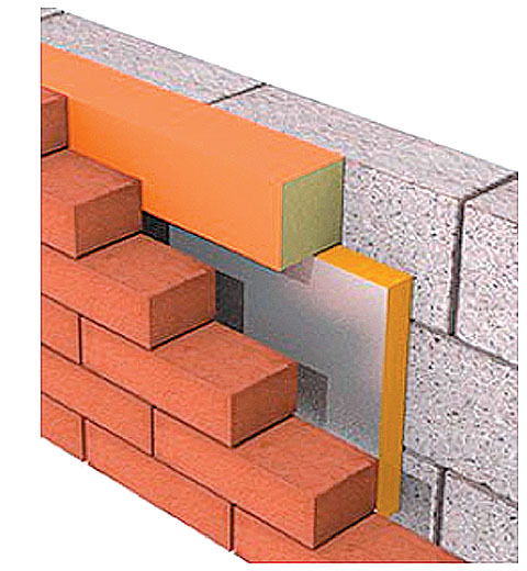 Cavity Stop Socks & TCB Cavity Barrier