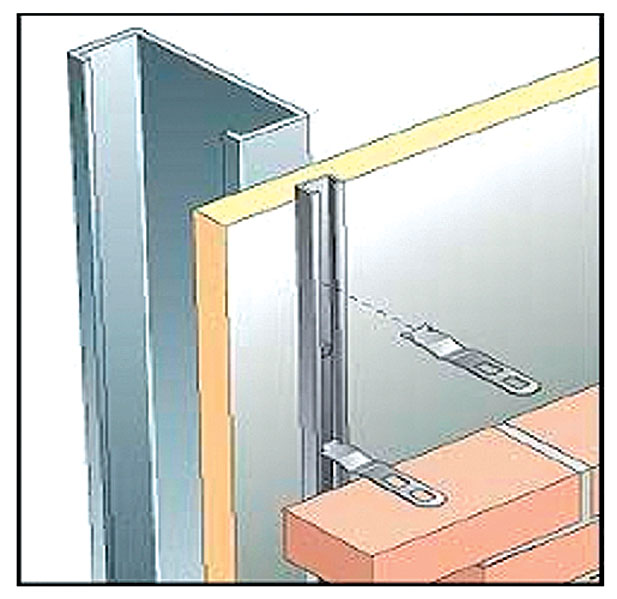 Channel Systems