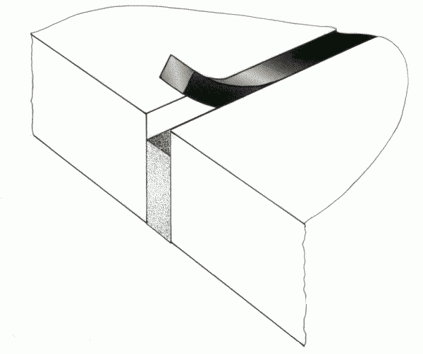 Lintel Northwest Product, part number: 104/PJ15/100