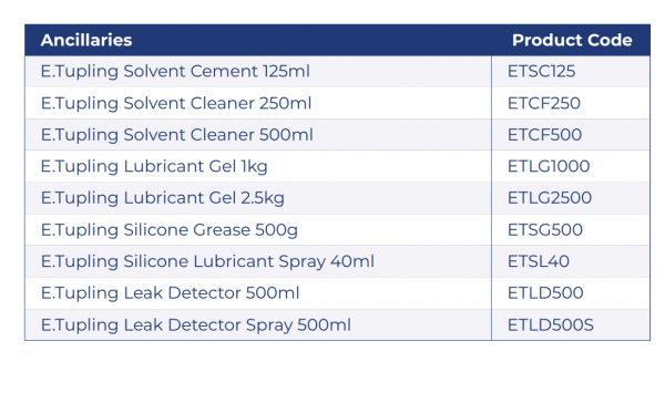 Lintel Northwest Product, part number: 114/ETSL40