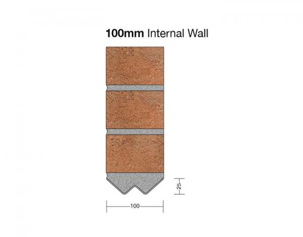 Lintel Northwest Product, part number: 132/INT1001050