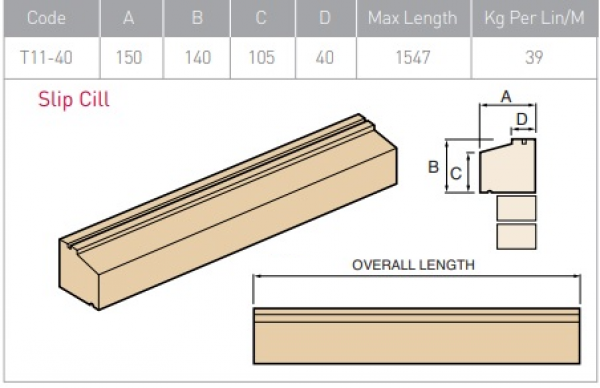 Lintel Northwest Product, part number: 153/T111115