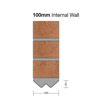 Lintel Northwest Product, part number: 132/INT1001050