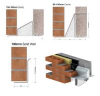 Lintel Northwest Category, Birtley Steel Lintels