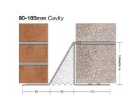 Lintel Northwest Category, Medium Duty 